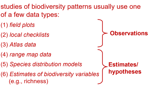 Hortal (2008 J Biogeogr) Uncertainty and the measurement of terrestrial biodiversity gradients